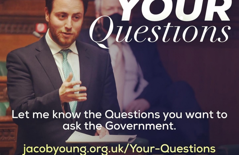 your questions graphic
